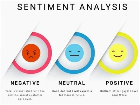 Exploring AI-Driven Sentiment Analysis Tools for Crypto Trading
