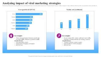 Analyzing the Impact of